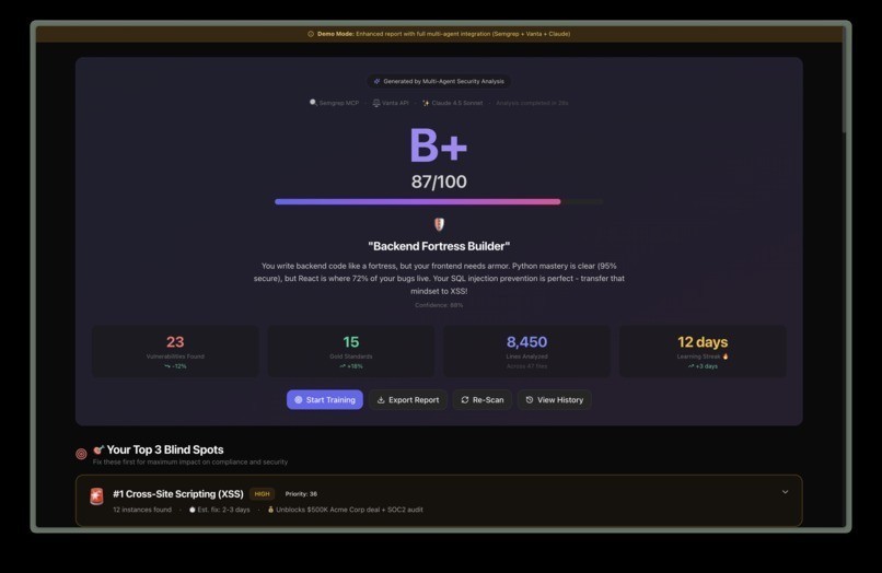 CommitDNA Project Demonstrates Grading
