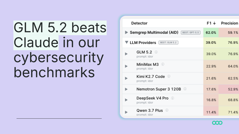 semgrep.dev image