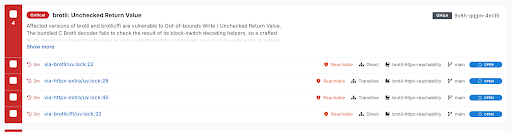 Semgrep Supply Chain findings for the Brotli unchecked return value advisory, showing four reachable findings in uv.lock files: two direct dependencies on brotli and brotlicffi, and two transitive ones through an httpx extra.