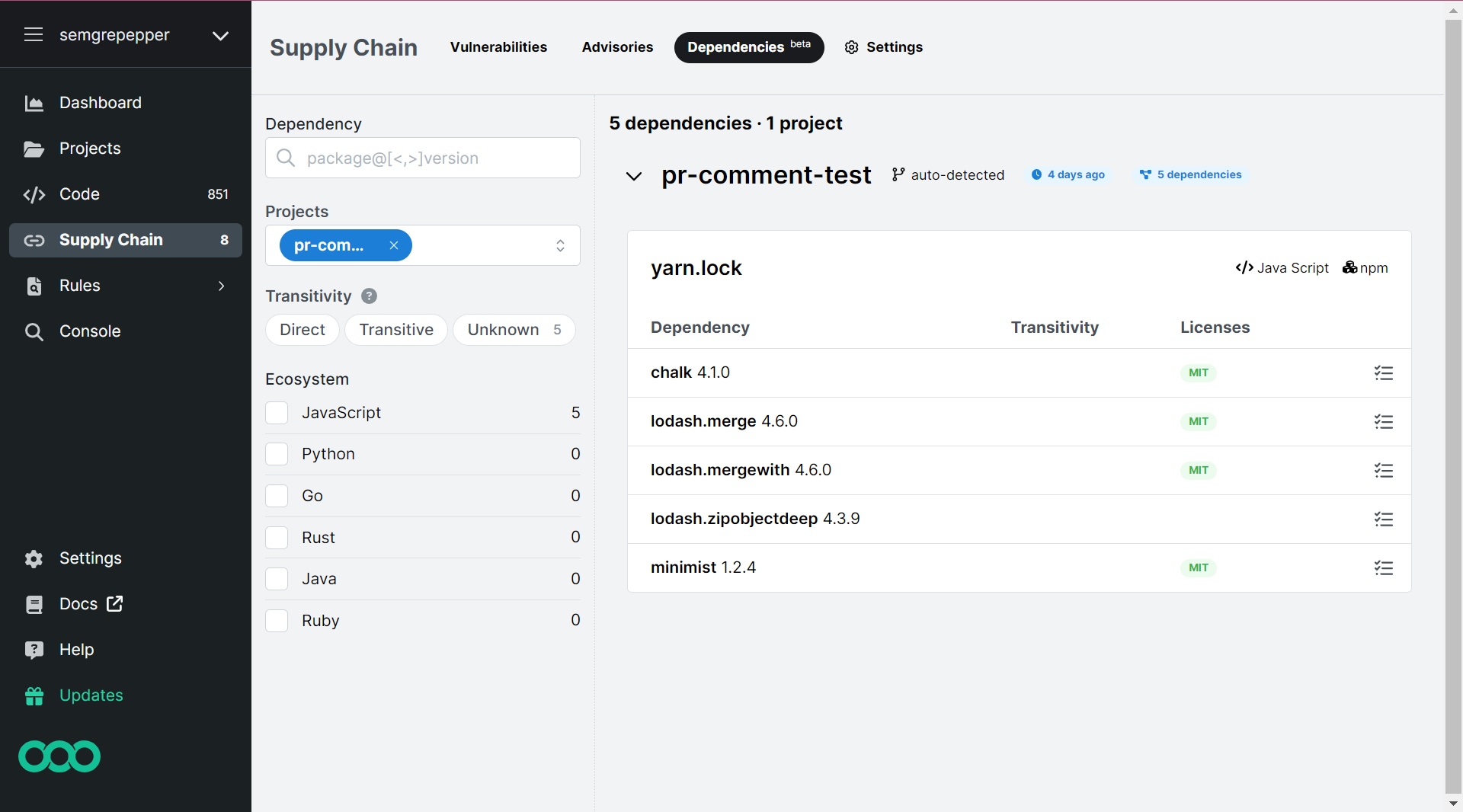Screenshot of Semgrep Supply Chain Dependencies tab with licenses listed